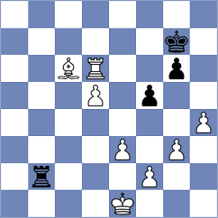 Kepeschuk - Delgado Kuffo (chess.com INT, 2024)
