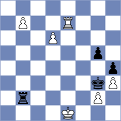 Brown - Kuybokarov (Chess.com INT, 2019)
