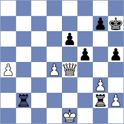 Haraguchi - Tristan (chess.com INT, 2023)