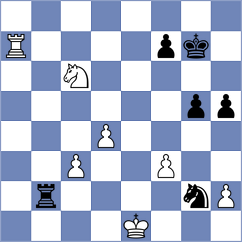 Kamalidenova - Balajayeva (chess.com INT, 2020)