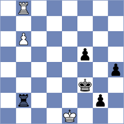 Heinechen - Bjelobrk (chess.com INT, 2023)
