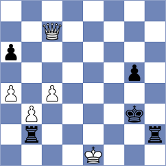 Cunha - Yeritsyan (chess.com INT, 2021)