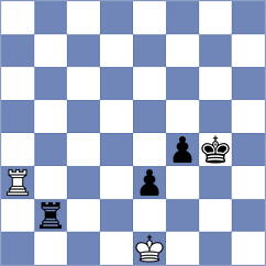 Goroshkov - Bok (chess.com INT, 2023)