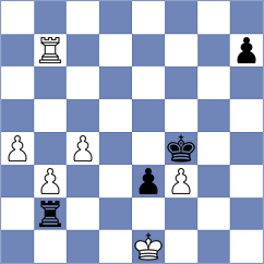 Kotlyar - Zivic (chess.com INT, 2023)