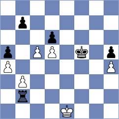 Klukin - Piesik (chess.com INT, 2023)