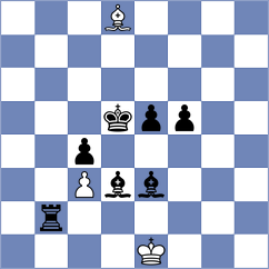 Erzhanov - Popadic (chess.com INT, 2021)