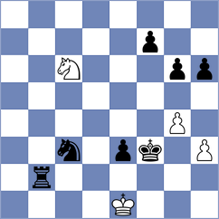 Jalalvand - Asbahi (Chess.com INT, 2021)