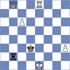 Schuster - Gavilan Diaz (chess.com INT, 2023)