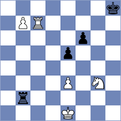 Chernikov - Demaria (chess.com INT, 2023)