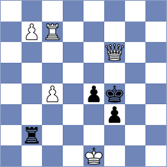 Ahn - Manukian (chess.com INT, 2024)