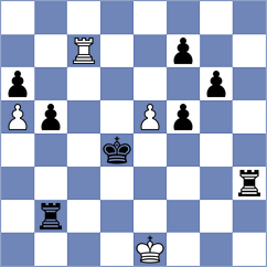 Coca Cubillos - Jimenez Fernandez (chess.com INT, 2024)