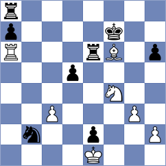 Parpiev - Durarbayli (chess.com INT, 2024)