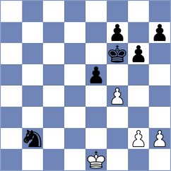Erzhanov - Svane (chess.com INT, 2021)