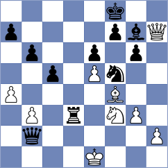 Scherbina - Nechaev (chess.com INT, 2023)