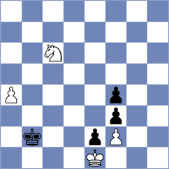 Aydincelebi - Elgersma (chess.com INT, 2023)
