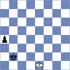 Deviprasath - Toktomushev (chess.com INT, 2024)