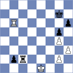 Lorparizangeneh - Bartel (chess.com INT, 2024)