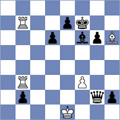 Bold - Dronavalli (chess.com INT, 2024)