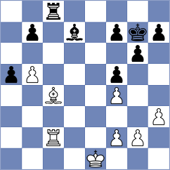 Rizzo - Iturrizaga Bonelli (chess.com INT, 2024)