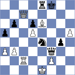 Tabatabaei - Aldokhin (chess.com INT, 2023)
