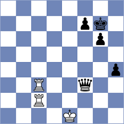 Skuhala - Kiran (chess.com INT, 2021)
