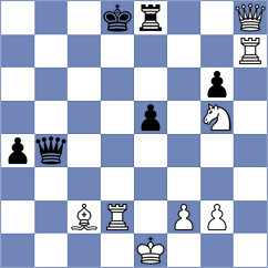 Shvedova - Bekkedahl (chess.com INT, 2023)