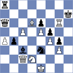 Nihal - Salimova (chess24.com INT, 2021)