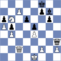 Ebrahimi Herab - Leve (chess.com INT, 2024)
