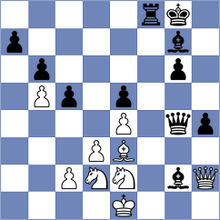 Arcos Facio - Khromkin (chess.com INT, 2023)