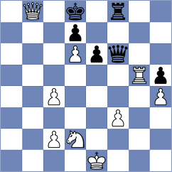 Dang - Bolanos (chess.com INT, 2021)
