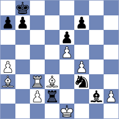 Noshin - Middleton (Chess.com INT, 2021)