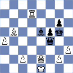 Levin - Chabris (chess.com INT, 2021)