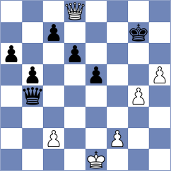 Pulpan - Pein (chess.com INT, 2023)