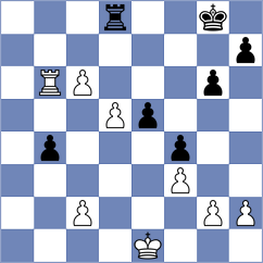 Greet - Abdulrahman Mohammad (Chess.com INT, 2021)