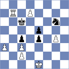 Marchesich - Nur-Mukhametova (chess.com INT, 2020)