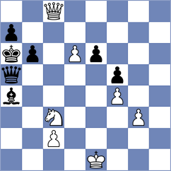 Todev - Shuvalov (chess.com INT, 2024)