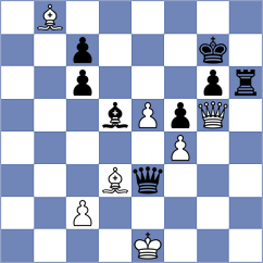 Reprintsev - Rouast (chess.com INT, 2023)