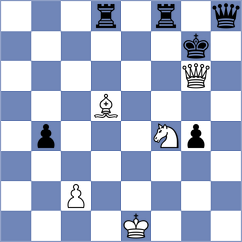 Siva - Manukyan (chess.com INT, 2023)