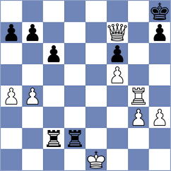Yang - Remizov (chess.com INT, 2024)