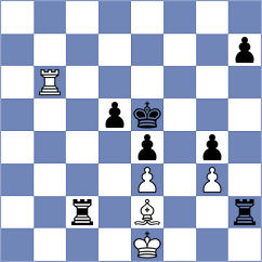 Kolarik - Karasek (Chess.com INT, 2021)