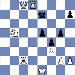 Makaraci - Skurikhin (chess.com INT, 2024)