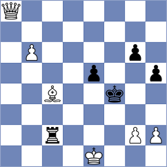Degenbaev - Sturt (chess.com INT, 2024)