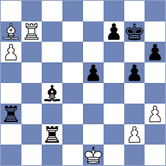 Skuhala - Anton Guijarro (chess.com INT, 2024)