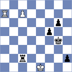 Bouget - Brodsky (chess.com INT, 2023)