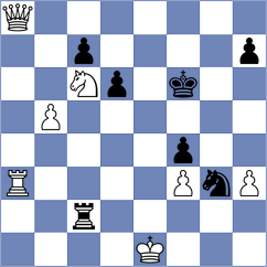 Thorfinnsson - Gutkin (chess.com INT, 2023)