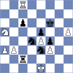 Gruca - Kostiukov (chess.com INT, 2024)