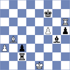 Czopor - Girsh (chess.com INT, 2024)