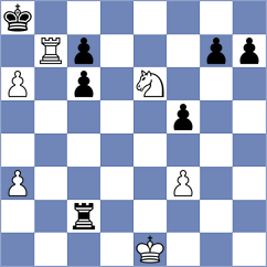 Rakhmatullaev - La Villa Rivas (chess.com INT, 2023)