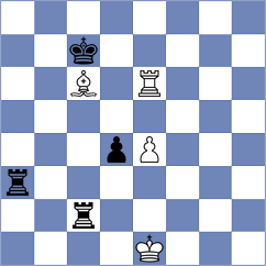 Sokac - Simonian (chess.com INT, 2023)