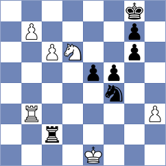 Ravichandran - Faizrakhmanov (Chess.com INT, 2020)